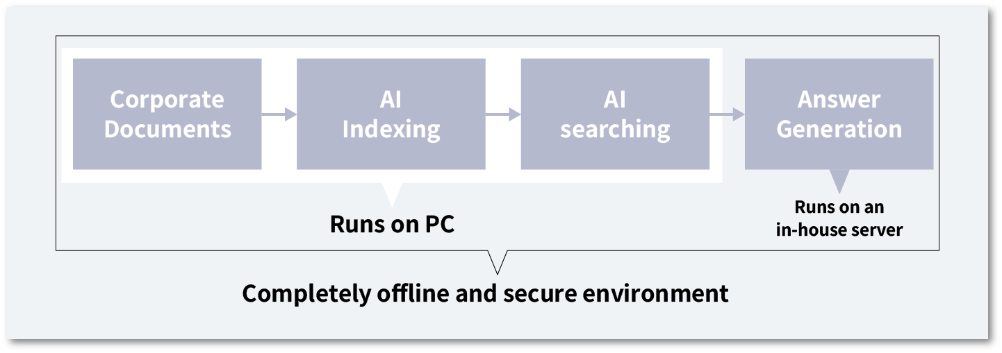 Security_02.png